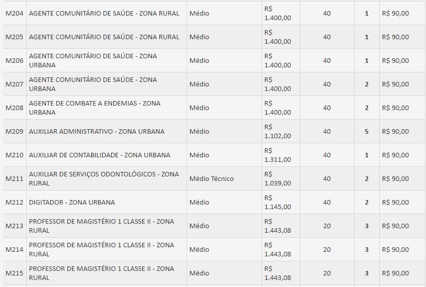 VAGAS PREFEITURA CONCURSO - Concurso Prefeitura de Sítio Novo-MA: Provas Adiadas!