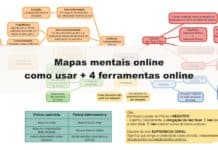 Mapas mentais online: como usar + 4 ferramentas online