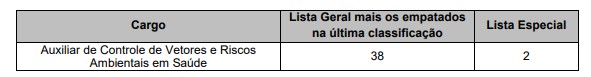 Concurso Prefeitura de Mogi das Cruzes SP com 59 vagas: Provas dias 28/03 e 04/04/21 prova fisica - Concurso Prefeitura de Mogi das Cruzes SP com 59 vagas: Provas dias 28/03 e 04/04/21