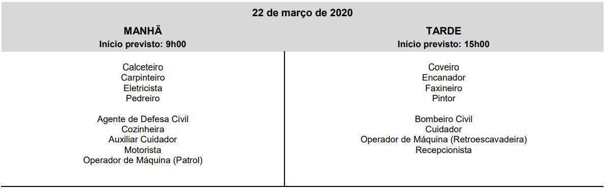 provas Concurso Prefeitura de Campos do Jordão 2203 - Concurso Prefeitura de Campos do Jordão: Inscrições encerradas