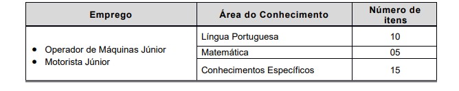 provas objetivas - Concurso Prefeitura de Bragan&ccedil;a Paulista SP: Provas adiadas