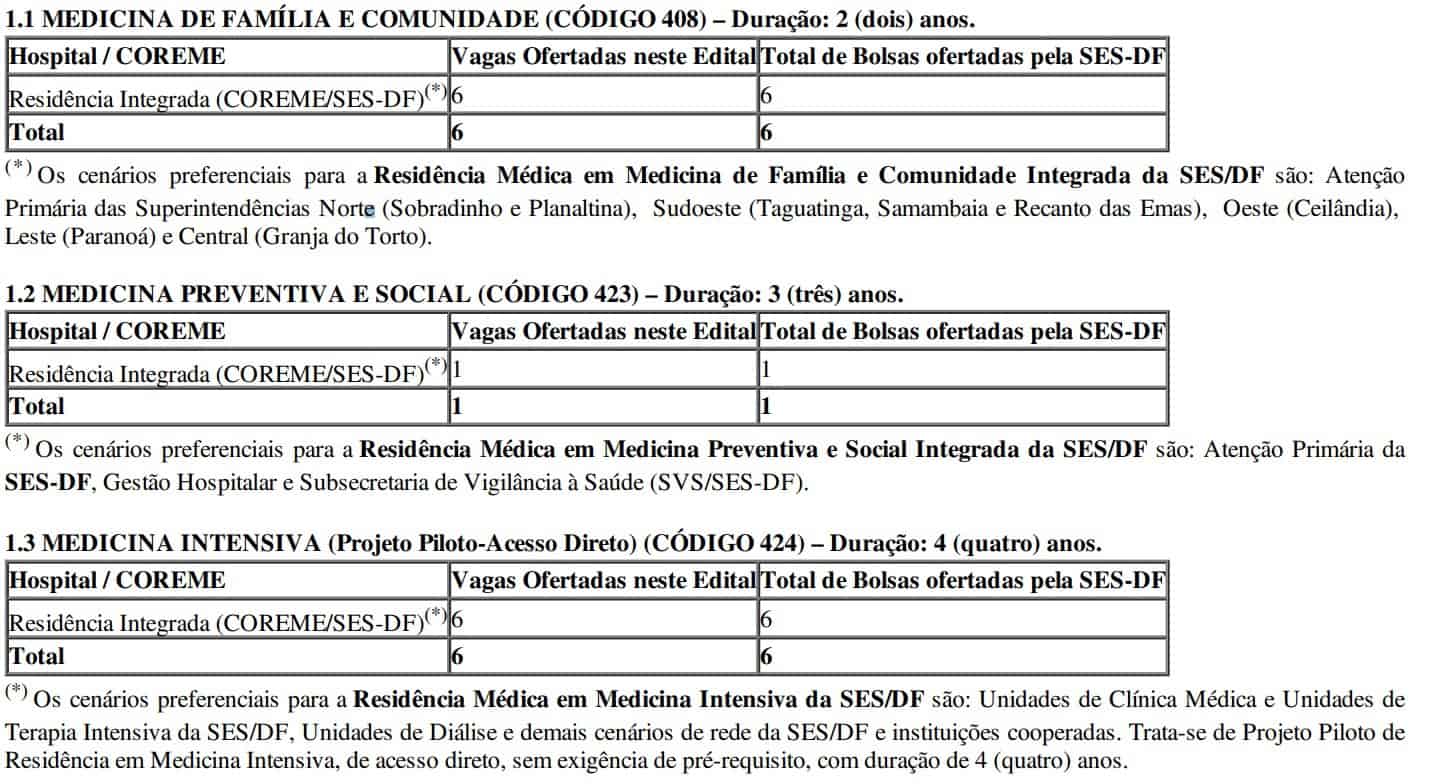 Edital Residência SES DF: Saiu o Resultado final do processo seletivo 1 vagas residencia ses df - Edital Residência SES DF: Saiu o Resultado final do processo seletivo