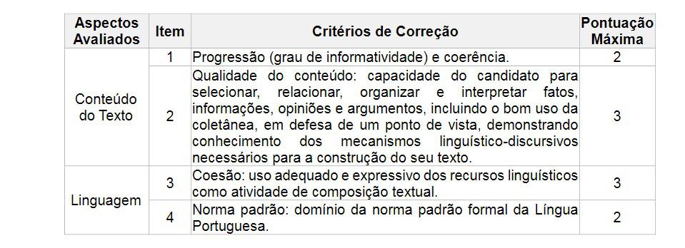 DISCURSIVAA - Concurso SEAP PR: Inscrições Encerradas!