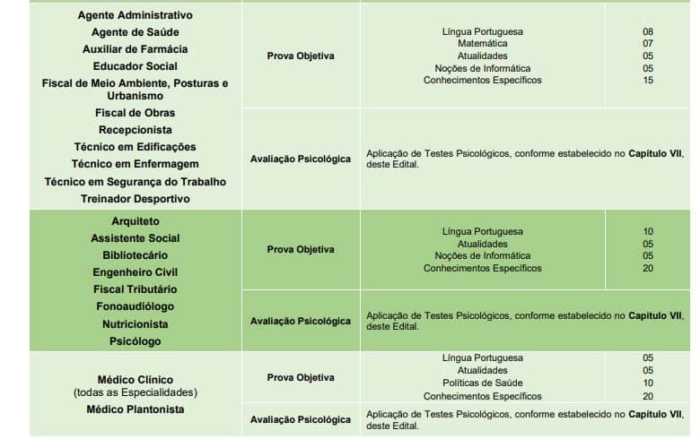 PROVAS 2 1 - Concurso Prefeitura de Cajamar SP: Provas adiadas!