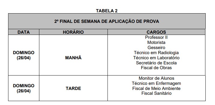 PROVAS 6 - Concurso Prefeitura de Iguaba Grande RJ: Inscrições Encerradas