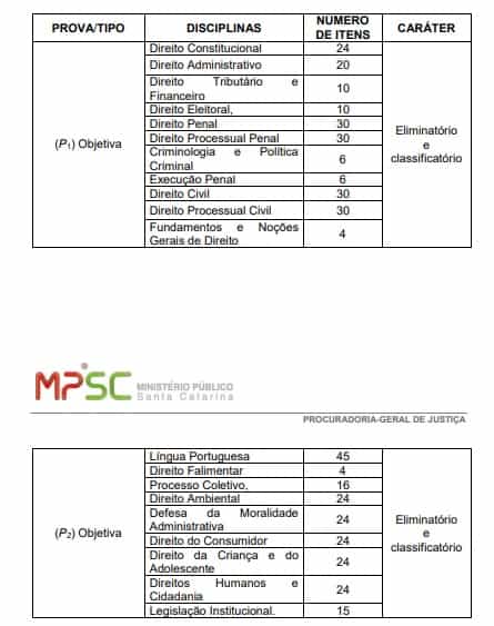 PROVAS MP - Concurso MP SC Promotor: Inscrições abertas! Remuneração de até R$ 28.883,98