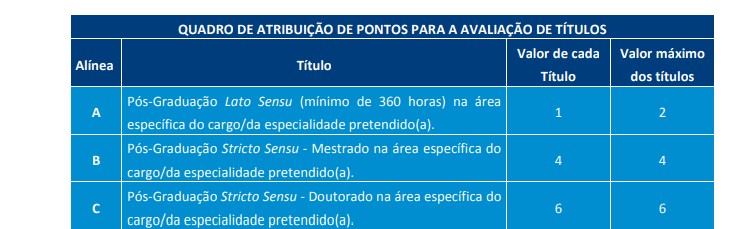 Concurso Câmara de Aracaju SE: Provas suspensas temporariamente TÍTULOS - Concurso Câmara de Aracaju SE: Provas suspensas temporariamente