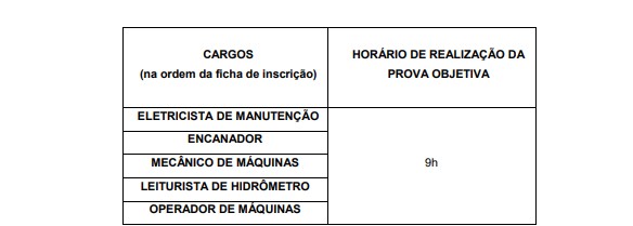 Concurso SEMAE Piracicaba (SP): Suspenso cargos s - Concurso SEMAE Piracicaba (SP): Suspenso