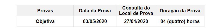 data da prova - Concurso IAT PR 2020: Inscrições Encerradas