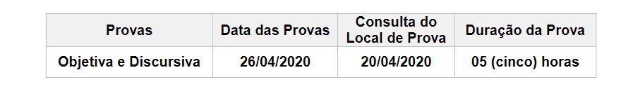 data prova - Concurso SEAP PR: Inscrições Encerradas!