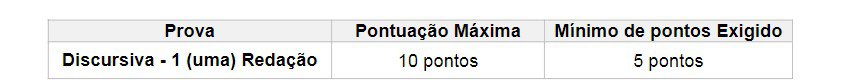 discursiva - Concurso SEAP PR: Inscrições Encerradas!