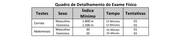 Concurso Prefeitura de Itapuranga GO: Provas adiadas exame f - Concurso Prefeitura de Itapuranga GO: Provas adiadas