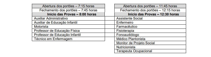 Concurso Prefeitura de Ribeira SP: Inscrições Encerradas horário de provas - Concurso Prefeitura de Ribeira SP: Inscrições Encerradas