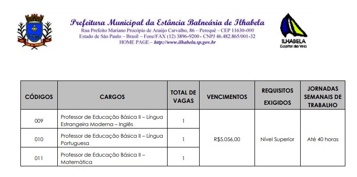 Concurso Prefeitura de Ilhabela SP Professores 2020 ilhabella - Concurso Prefeitura de Ilhabela SP Professores 2020