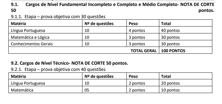 Concurso Prefeitura de Novo Horizonte do Norte MT pontuação provas - Concurso Prefeitura de Novo Horizonte do Norte MT