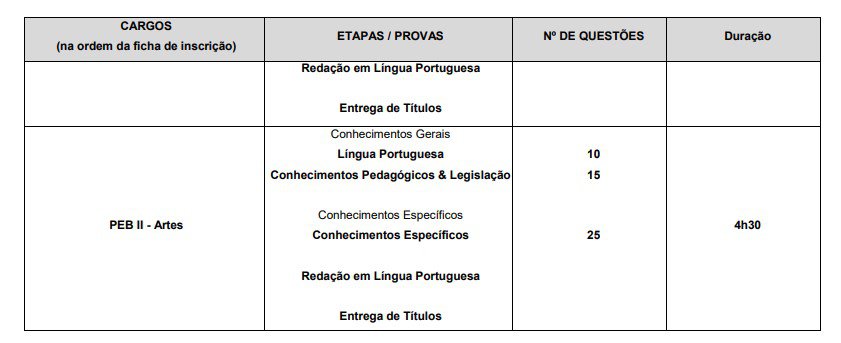 Concurso Prefeitura de Jundiaí SP Educação: Suspenso Temporariamente prof provas - Concurso Prefeitura de Jundiaí SP Educação: Suspenso Temporariamente