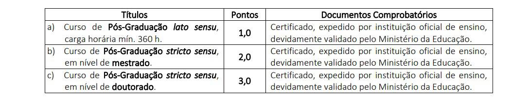 Concurso Câmara de Itiquira MT: Suspenso! prova titulos - Concurso Câmara de Itiquira MT: Suspenso!