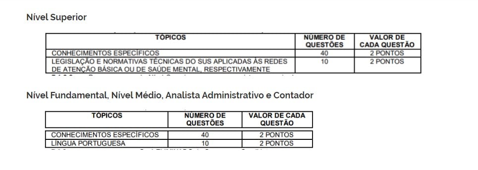 Concurso FeSaúde de Niterói RJ: Inscrições encerradas provas 1 2 - Concurso FeSaúde de Niterói RJ: Inscrições encerradas