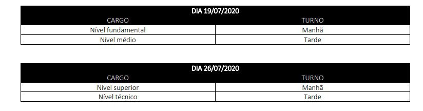 provas 1 5 - Concurso Prefeitura de Gravatá PE: Inscrições encerradas