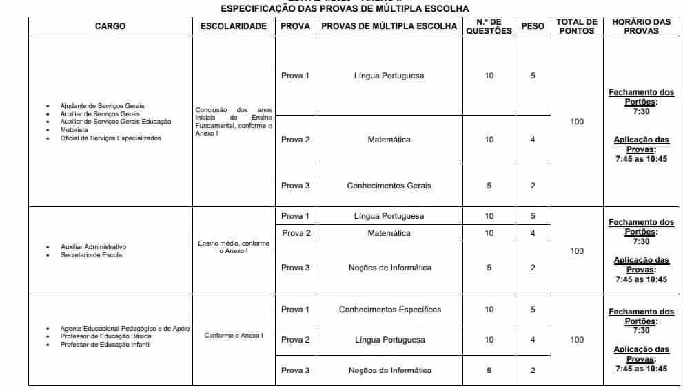provas 1 comp - Concurso Prefeitura de Datas MG: Suspenso