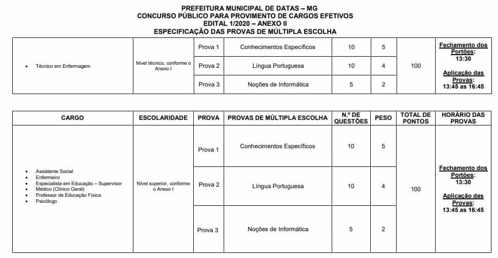 provas 2 2 - Concurso Prefeitura de Datas MG: Suspenso