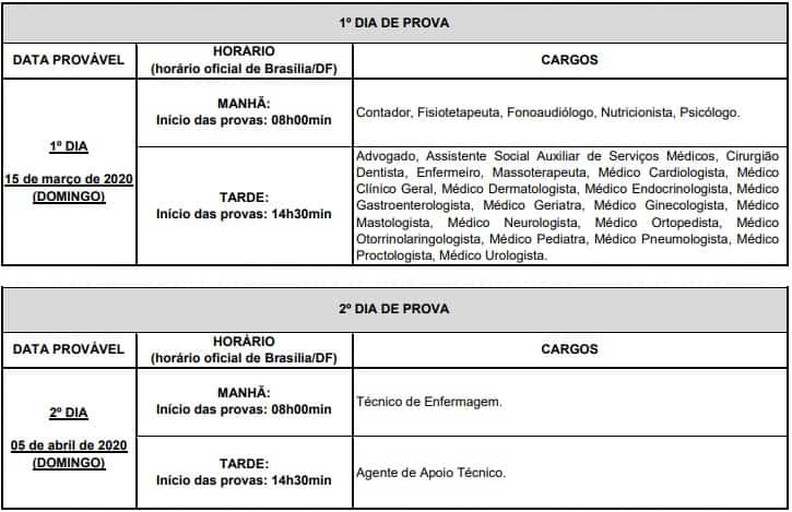 provas Concurso FUNASG RJ - Concurso FUNASG RJ: Provas dia 11/04/2021