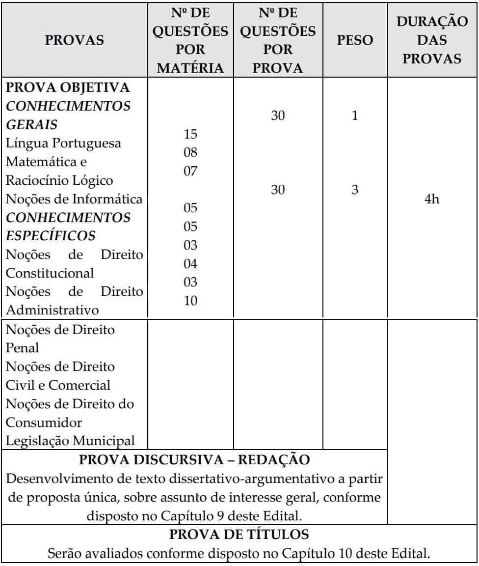 provas concurso iss teresina PI - Edital ISS Teresina PI: Saiu o Edital com 20 vagas