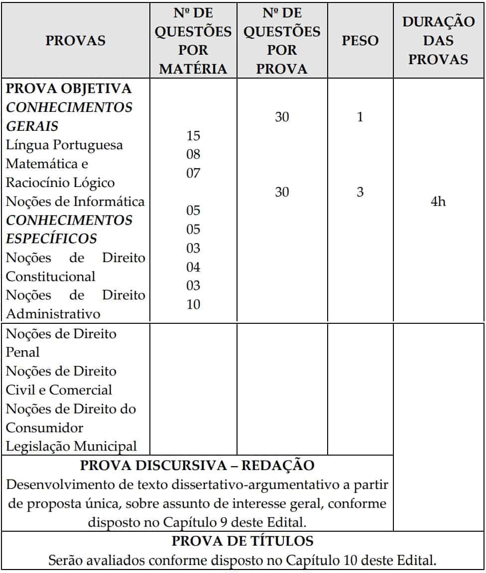 provas concurso iss teresina PI - Edital ISS Teresina PI