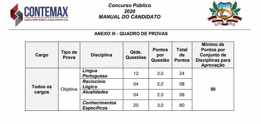 provas contemax - Concurso Prefeitura de Granito PE: Inscrições abertas