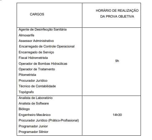 Concurso SEMAE Piracicaba (SP): Suspenso provas provas 3 - Concurso SEMAE Piracicaba (SP): Suspenso