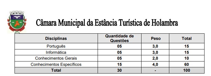 Concurso Câmara de Holambra SP: Inscrições Encerradas provas sigma - Concurso Câmara de Holambra SP: Inscrições Encerradas