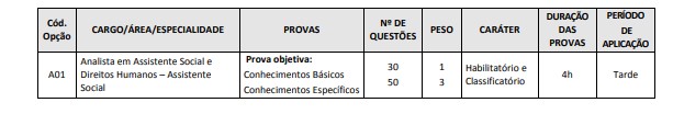 provass - Concurso Prefeitura de Recife PE 2020: Suspenso!
