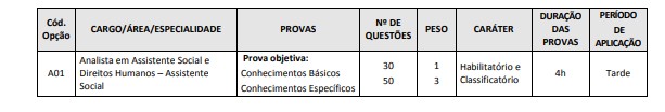 provass - Concurso Prefeitura de Recife PE 2020: Suspenso!