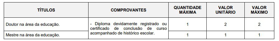 Concurso Prefeitura de Jundiaí SP Educação: Suspenso Temporariamente títulos 1 - Concurso Prefeitura de Jundiaí SP Educação: Suspenso Temporariamente