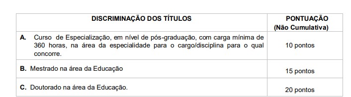 Concurso Prefeitura de Palmares PE: Inscrições Encerradas títulos - Concurso Prefeitura de Palmares PE: Inscrições Encerradas