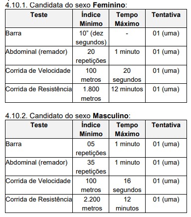 taf 1 - Concurso Prefeitura de Granito PE: Inscrições abertas