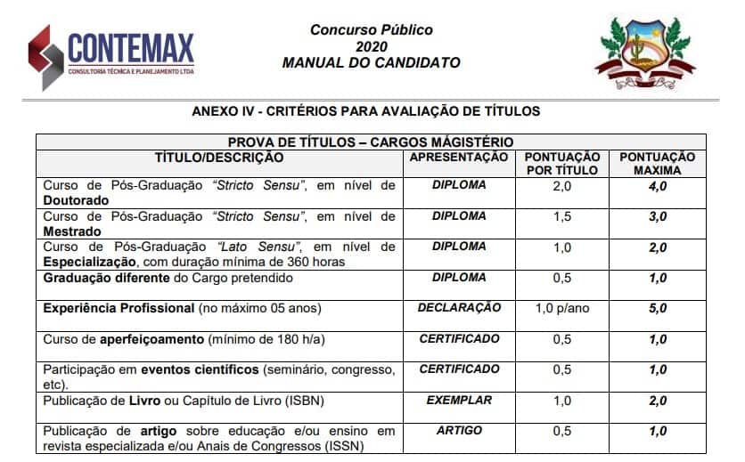 titulos contemax - Concurso Prefeitura de Granito PE: Inscrições abertas