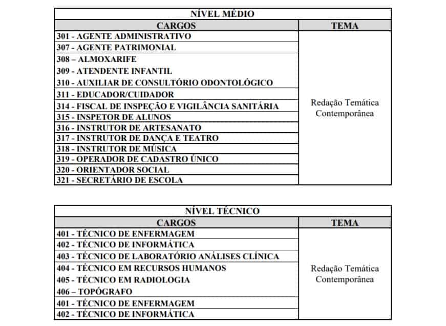 1 4 - Concurso Prefeitura de Água Clara MS