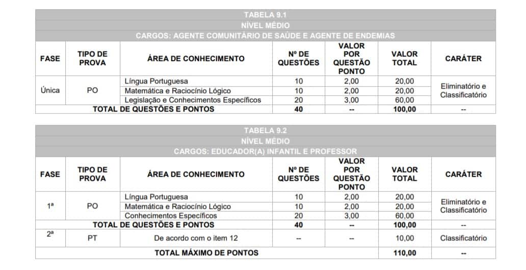 1 6 - Concurso Prefeitura de Medianeira PR: Inscrições abertas