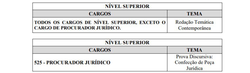 2 2 - Concurso Prefeitura de Água Clara MS