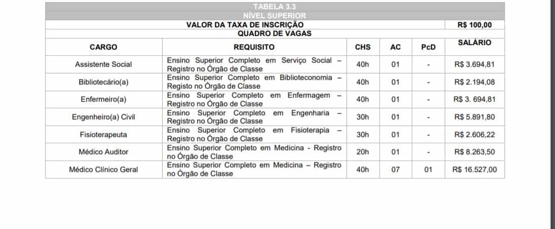 2 3 - Concurso Prefeitura de Medianeira PR: Inscrições abertas