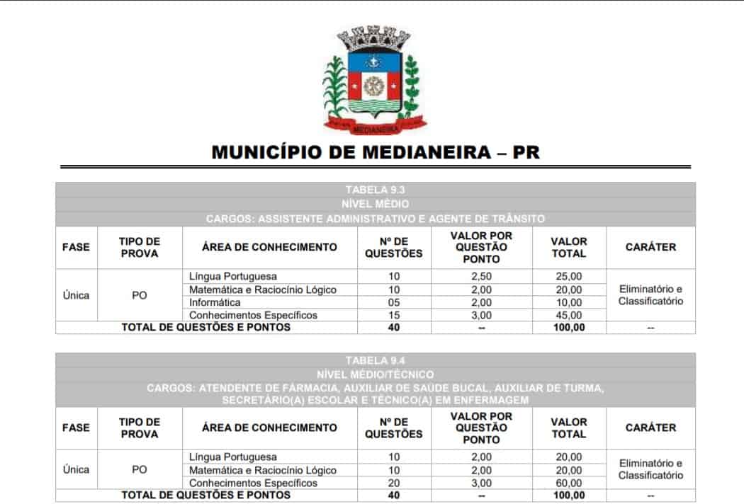 222 - Concurso Prefeitura de Medianeira PR: Inscrições abertas