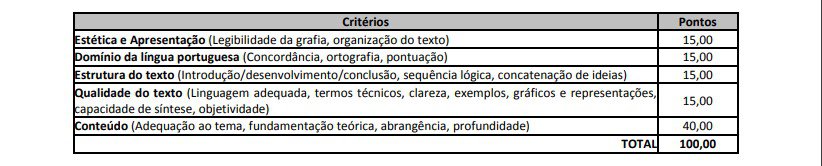 Anotação 2020 03 04 163326 - Concurso COREN MG: Inscrições Abertas!