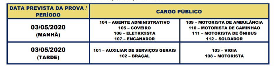HORA - Concurso Prefeitura de Itaquaquecetuba SP: Inscrições abertas!