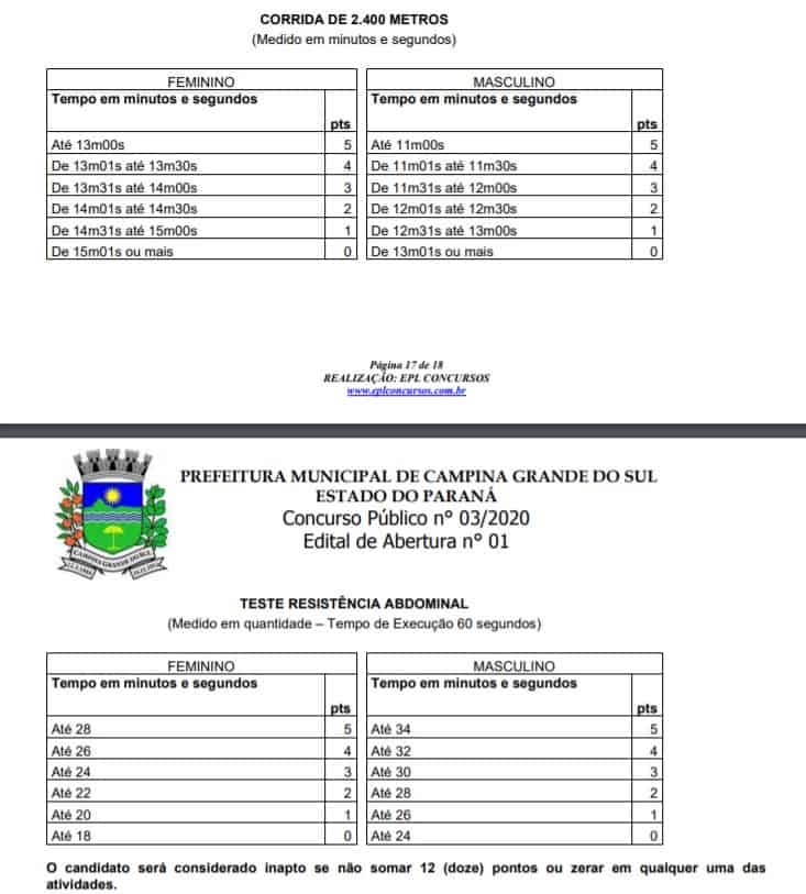 aptt - Concurso GCM Campina Grande do Sul PR: Inscrições encerradas