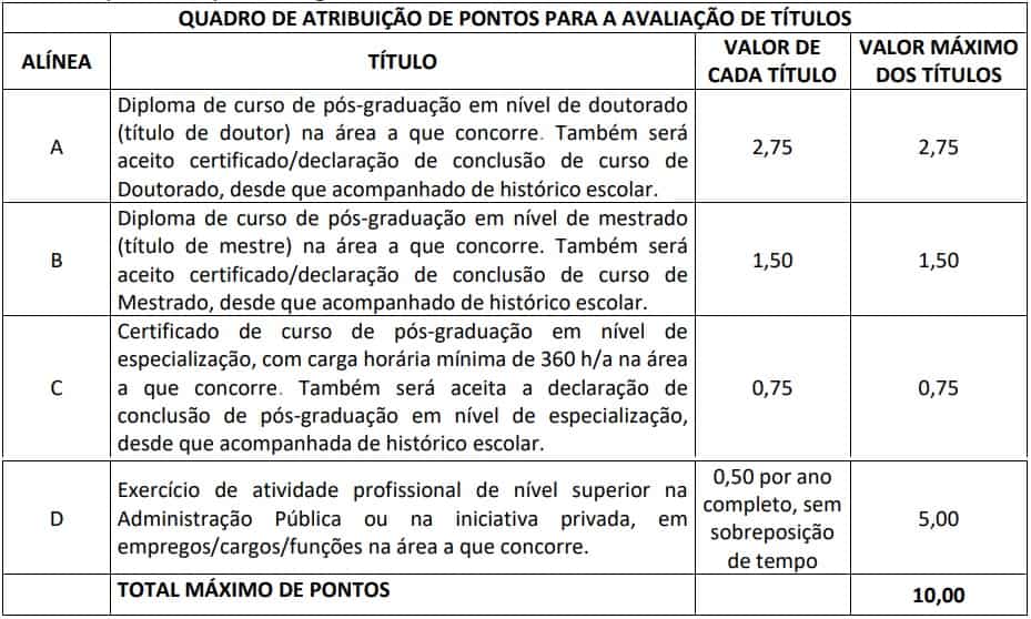avaliacao de titulos concurso assembleia legislativa CE - Concurso Assembleia Legislativa CE: Saiu o Edital com 100 vagas