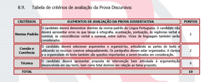 discurs - Concurso Prefeitura de Ribeirão Grande SP: Inscrições abertas