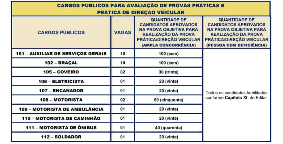 oii - Concurso Prefeitura de Itaquaquecetuba SP: Inscrições abertas!