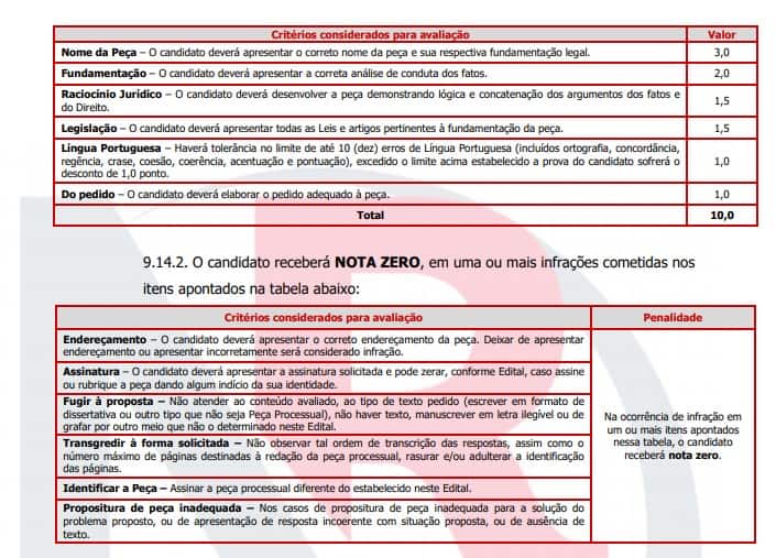 peça - Concurso Prefeitura de Caeté MG:Inscrições  Encerradas