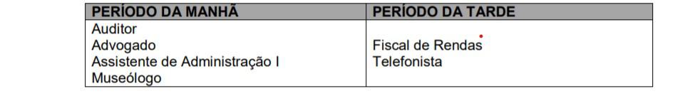 probv - Concurso Prefeitura de Penápolis SP: Inscrições Abertas!